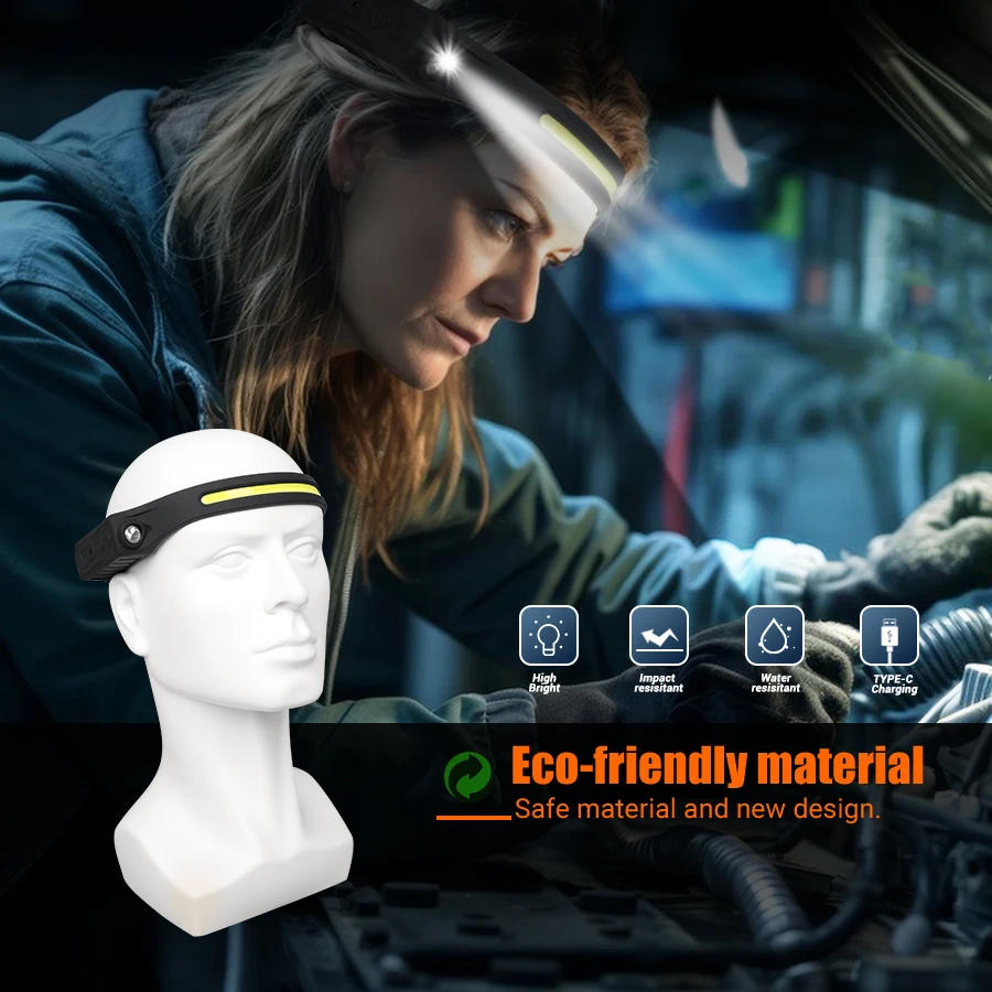 充電式ヘッドライト モーションセンサー 350 ルーメン ハ - Led Headlight Bulbs のレビューと価格