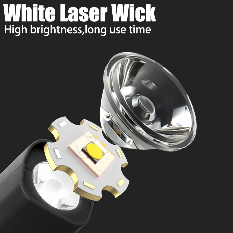超高輝度イヤークリップヘッドランプ USB 充電式センサーヘ - Led Headlight Bulbs のレビューと価格