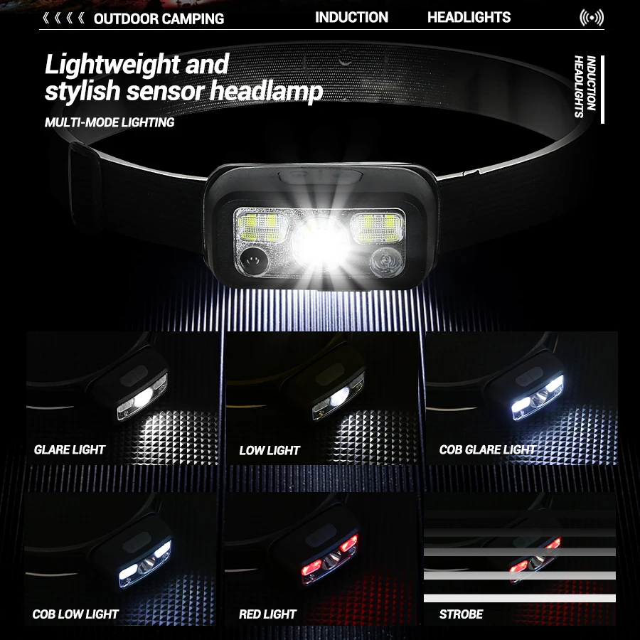 ミニ充電式強力センサーヘッドランプ釣りキャンプ USB ヘッ - Led Headlight Bulbs のレビューと価格