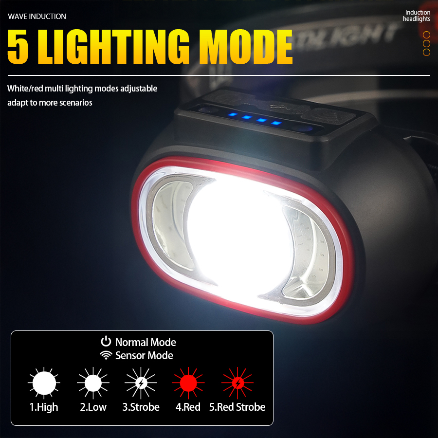 C2 強力な 4 LED センサーヘッドランプ USB 充電 - Led Headlight Bulbs のレビューと価格