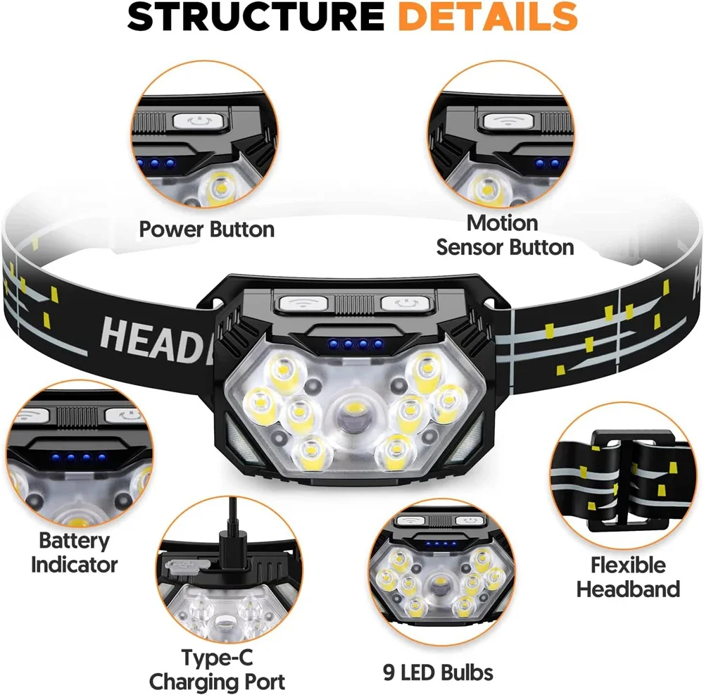 強力な LED センサーヘッドランプ USB 充電式ヘッドラ - Led Headlight Bulbs のレビューと価格