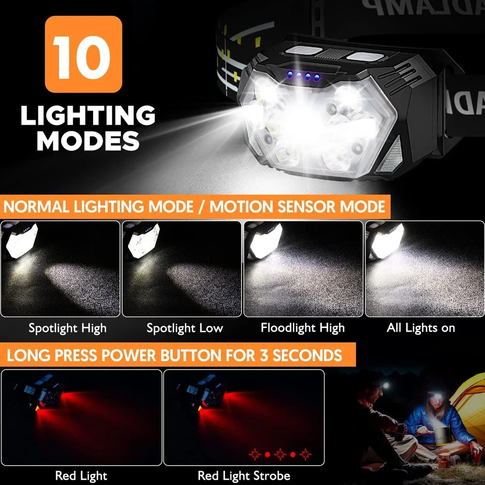 強力な LED センサーヘッドランプ USB 充電式ヘッドラ - Led Headlight Bulbs のレビューと価格