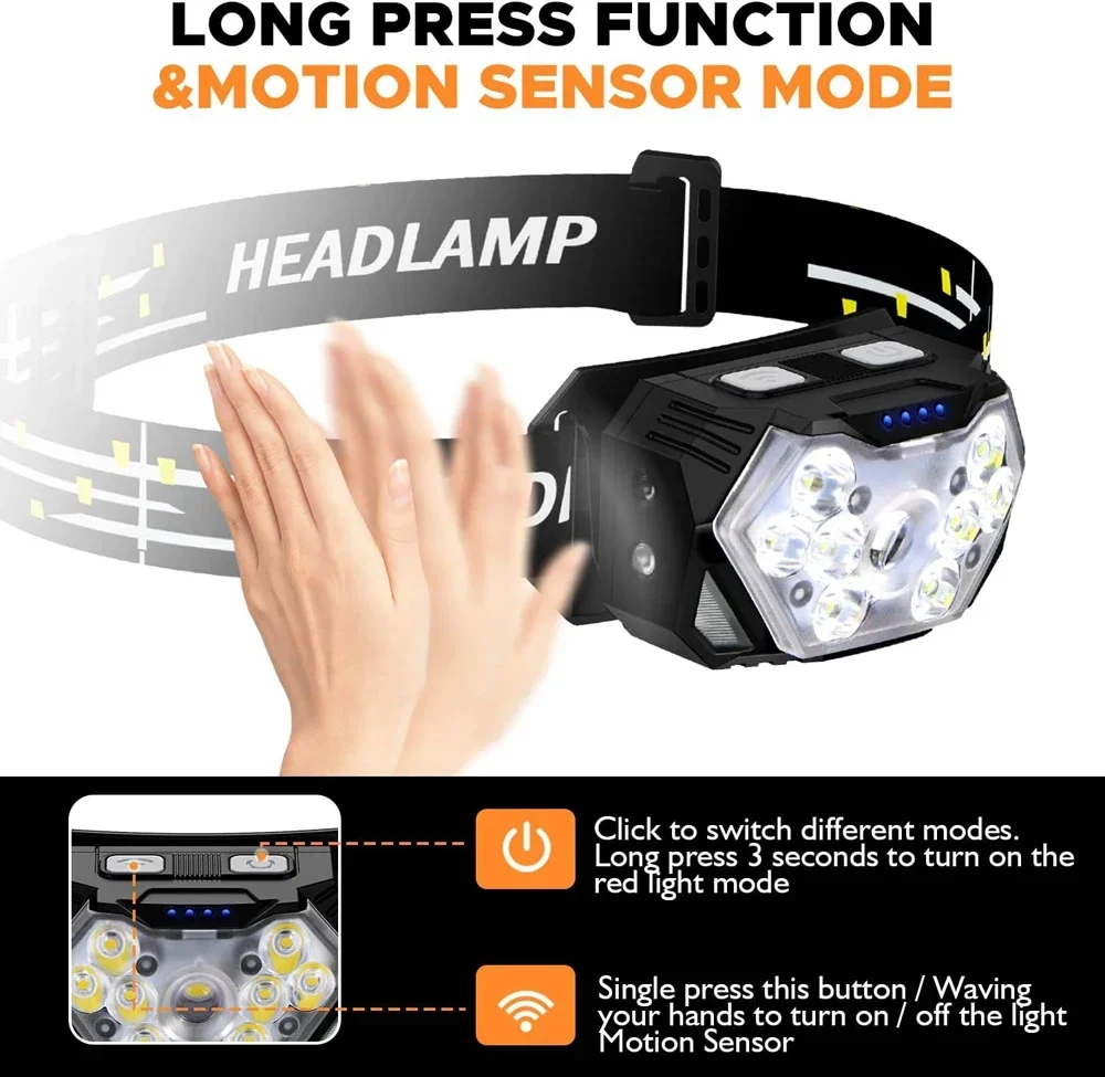 強力な LED センサーヘッドランプ USB 充電式ヘッドラ - Led Headlight Bulbs のレビューと価格
