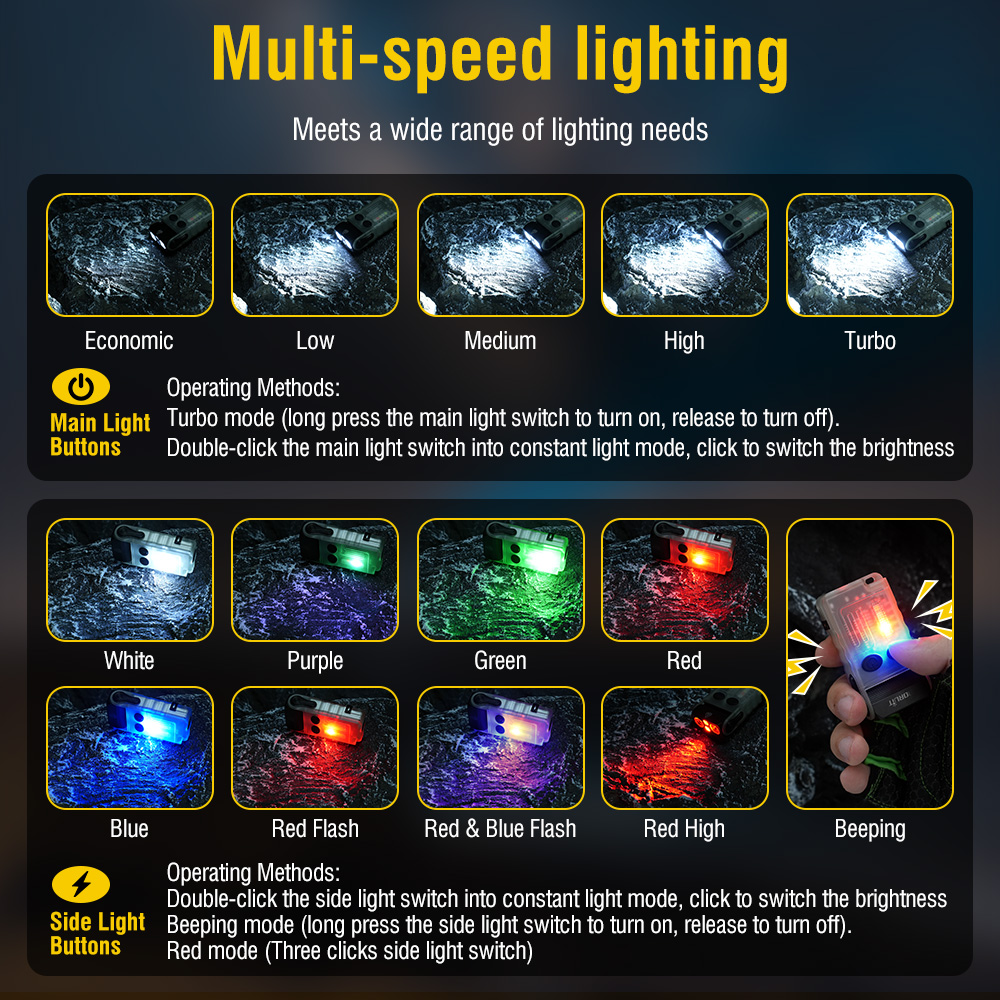 BORUiT V20 蛍光ブザー EDC LEDキーチェーン - Led Headlight Bulbs のレビューと価格