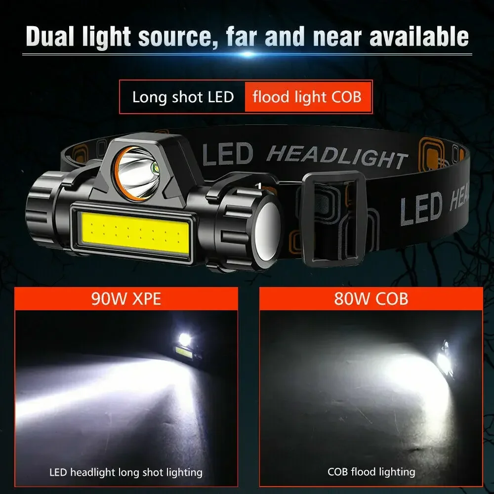 超高輝度 LED ヘッドランプ充電式防水懐中電灯 XPE C - Led Headlight Bulbs のレビューと価格
