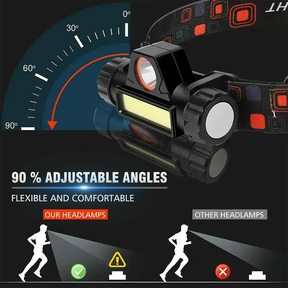 超高輝度 LED ヘッドランプ充電式防水懐中電灯 XPE C - Led Headlight Bulbs のレビューと価格