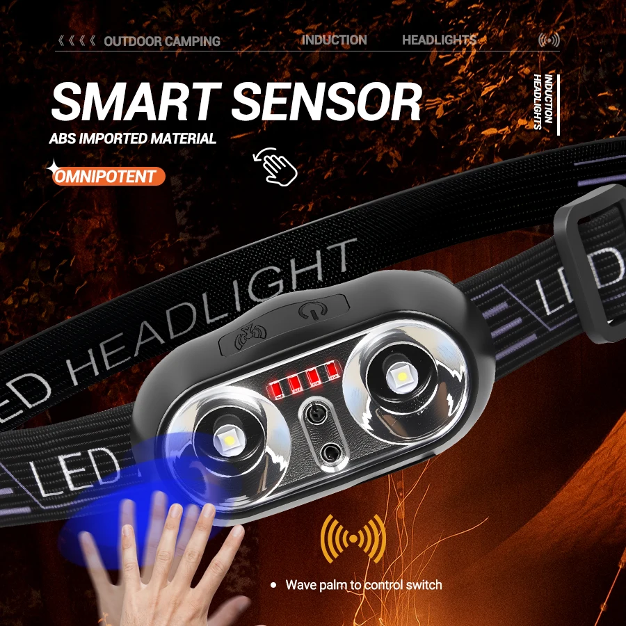 強力な光ヘッドランプミニLED夜釣り強力な懐中電灯ヘッドラン - Led Headlight Bulbs のレビューと価格