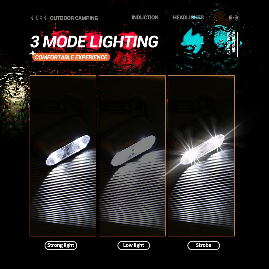 強力な光ヘッドランプミニLED夜釣り強力な懐中電灯ヘッドラン - Led Headlight Bulbs のレビューと価格