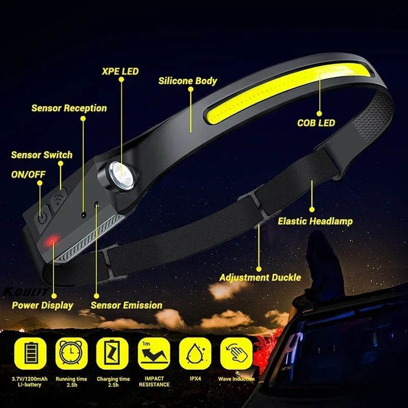 COB 投光器 LED 誘導ヘッドランプ USB 充電式ヘッ - Led Headlight Bulbs のレビューと価格