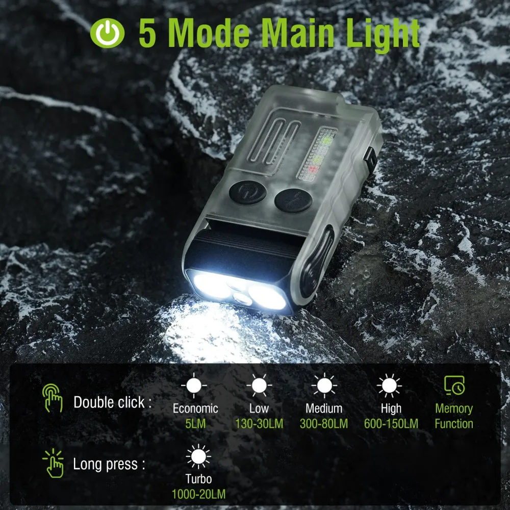 BORUiT V20 ブザー付きEDC LEDキーホルダー懐 - Led Headlight Bulbs のレビューと価格