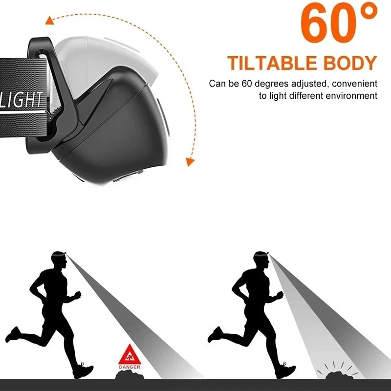 強力な光ヘッドランプポータブル LED センサーヘッドランプ - Led Headlight Bulbs のレビューと価格