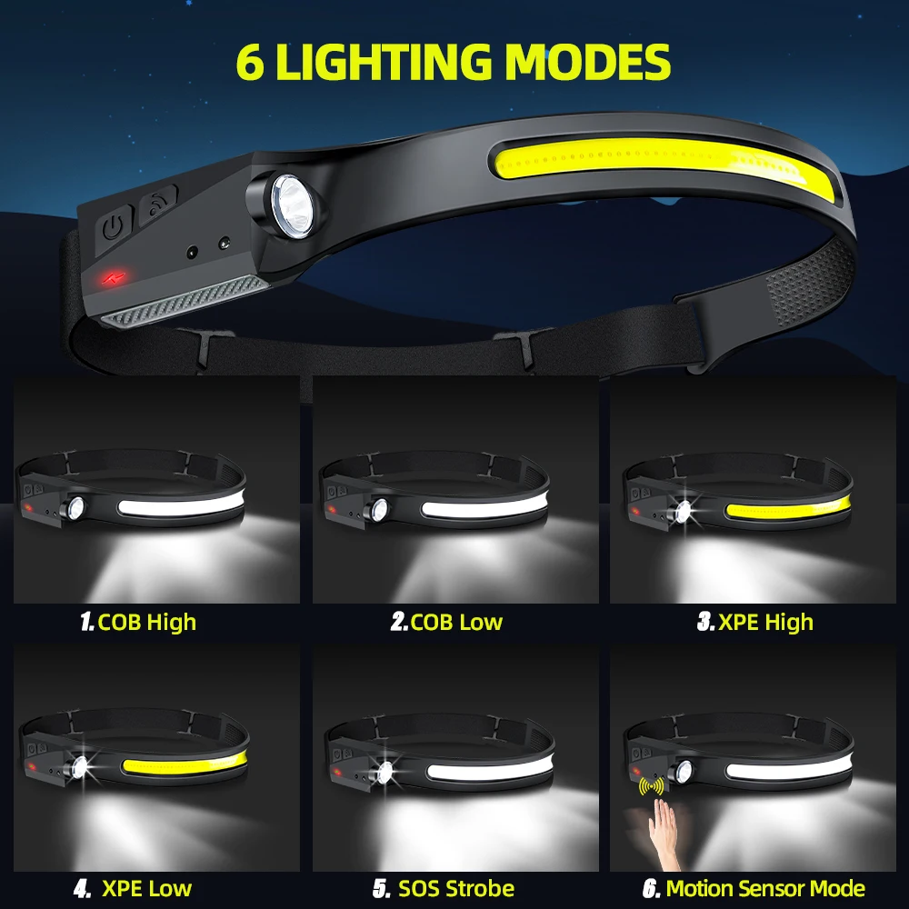 センサーヘッドランプ LED ヘッド懐中電灯 充電式ヘッドラ - Led Headlight Bulbs のレビューと価格