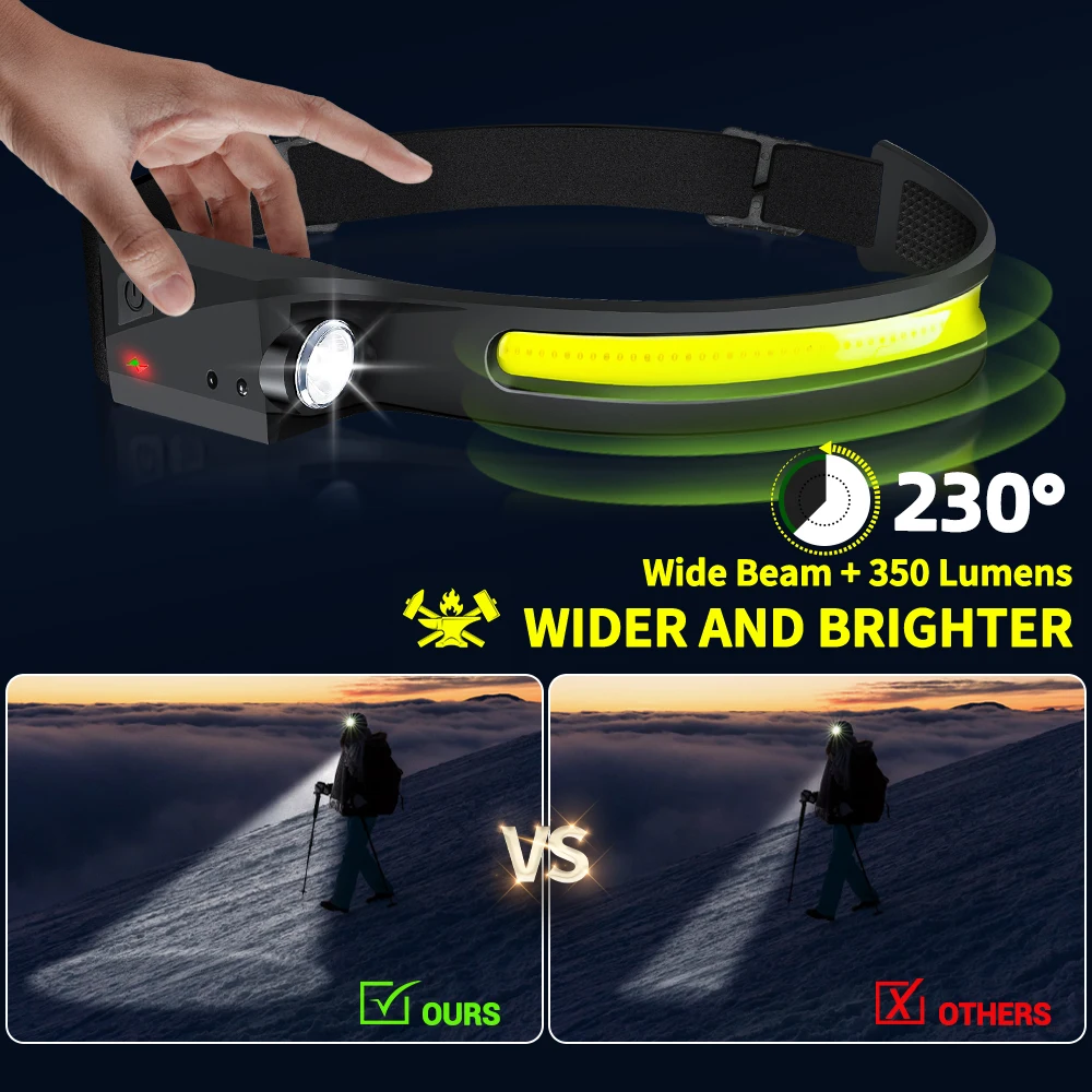 センサーヘッドランプ LED ヘッド懐中電灯 充電式ヘッドラ - Led Headlight Bulbs のレビューと価格