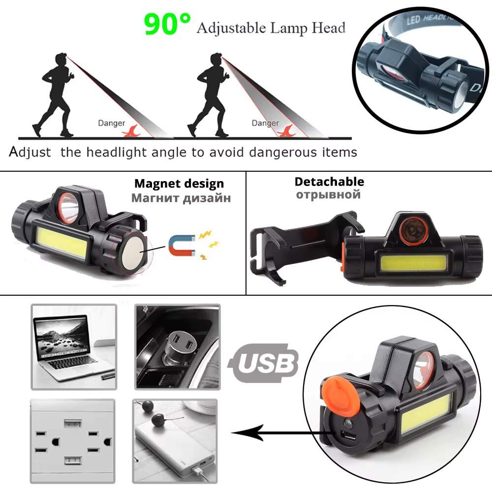 LEDヘッドライト、屋外用COB充電式ヘッドマウントライト、 - Led Headlight Bulbs のレビューと価格