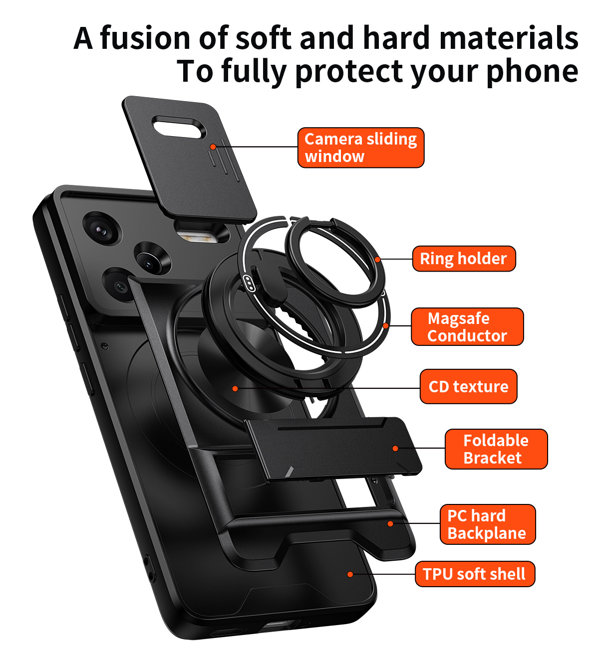 Xiaomi Redmi Note 14 13 12 Pro - Car Phone Holder Magnetic のレビューと価格